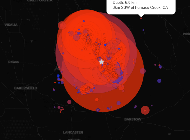 Seismic Sequence Animation