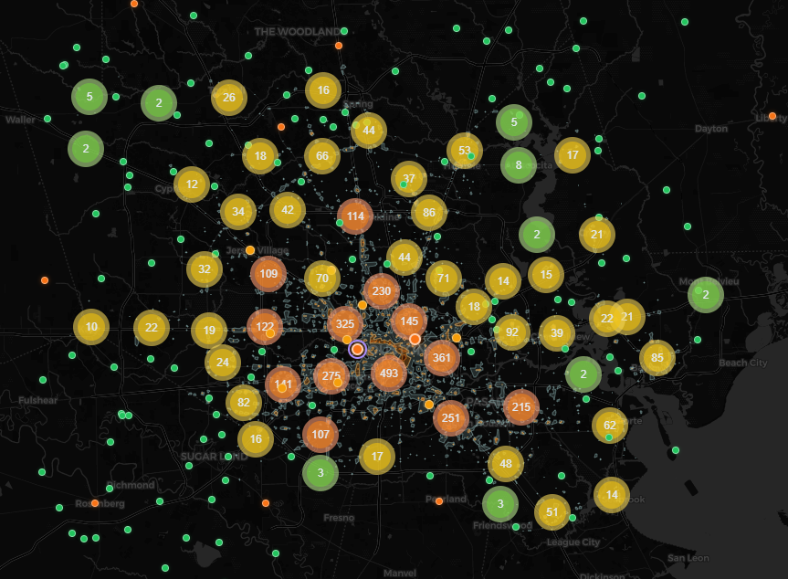 Ghost Infrastructure
